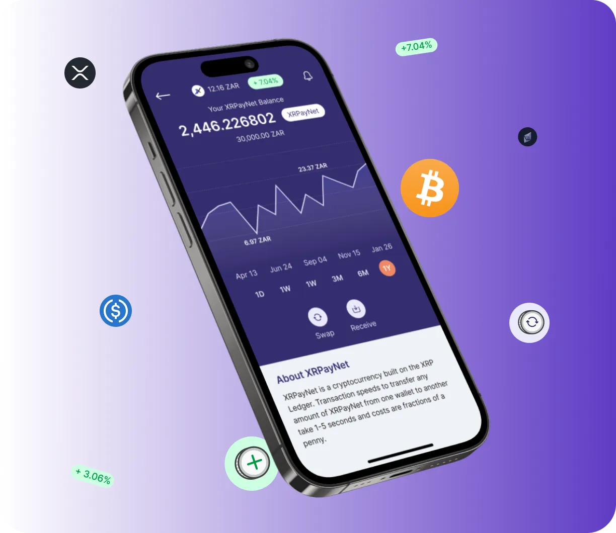 Bitcoin Everest AI - O que é o Bitcoin Everest AI?